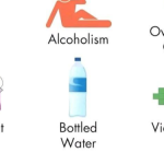 9 Habits That Might Be Accidentally Making You Poor