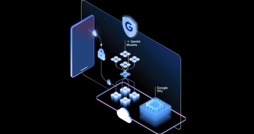 Google AI search privacy